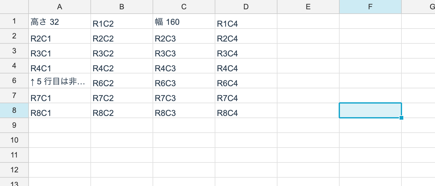 Rows with a changed height, a widened column, and a hidden row