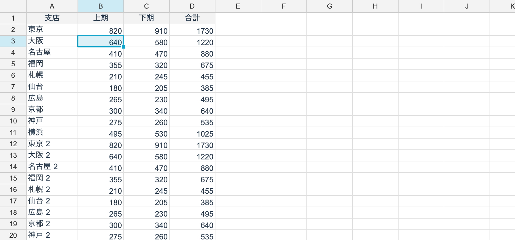 At 150%: row heights, column widths and text all scale together