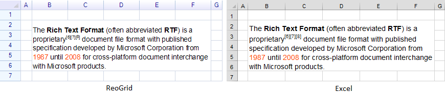 321