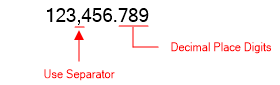 322