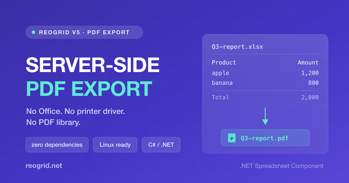 Spreadsheet to PDF in C# — No Office, No Printer Driver, No PDF Library