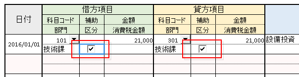 セル型