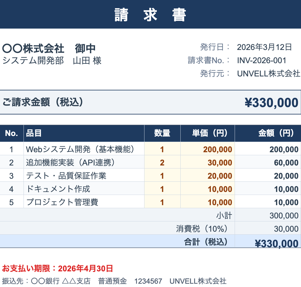 Office Interop を使わずに C# で Excel ファイルを読み書きする