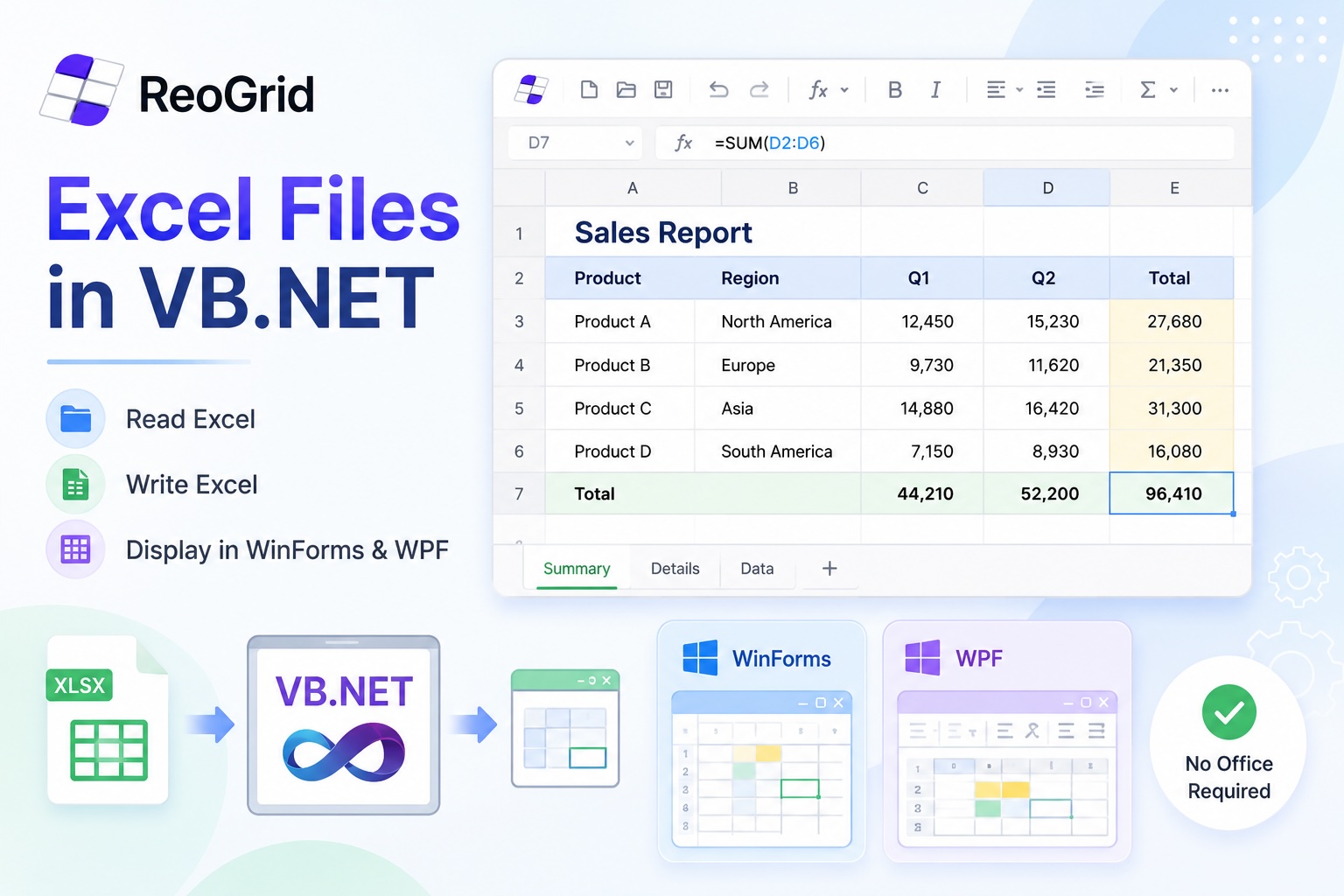 VB.NET で Excel ファイルを読み込み・書き出し・表示する