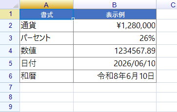 データ書式(和暦対応)