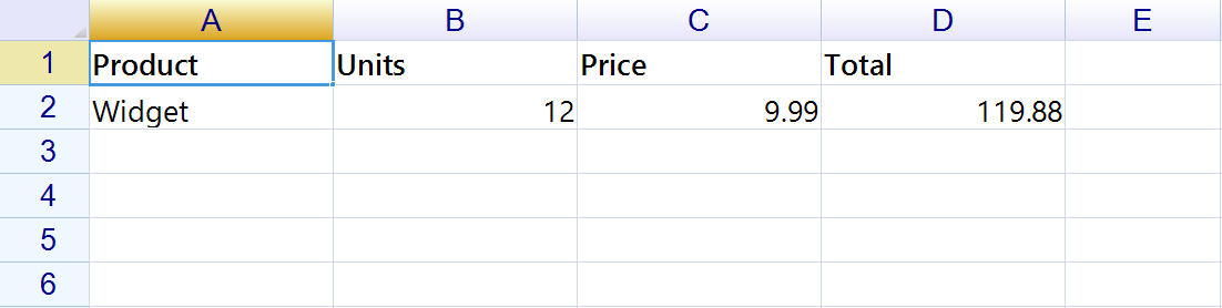 太字の見出し行と 1 行の商品データを持つ 4 列のレポートシート。Total 列は 119.88