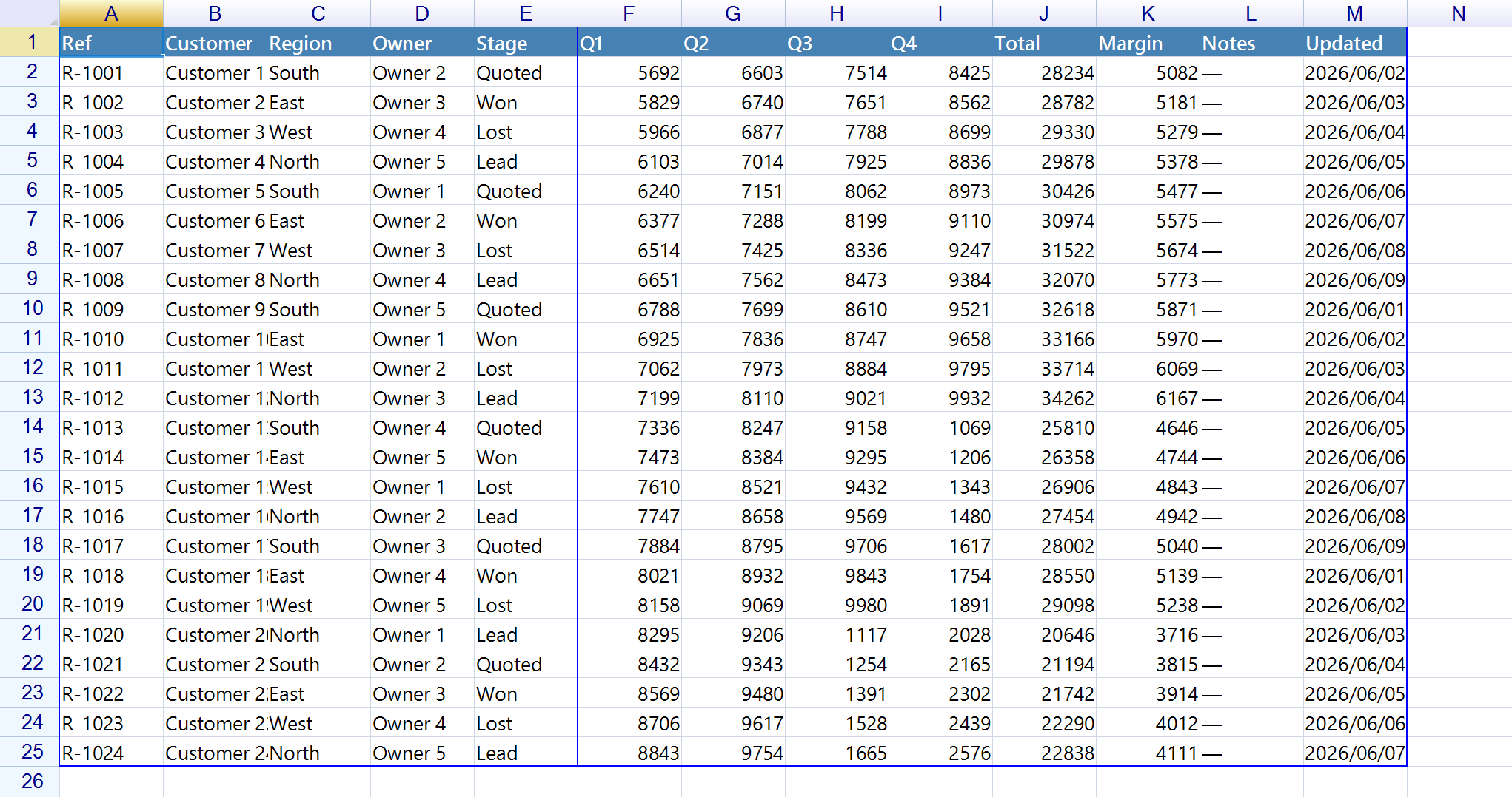 A data grid in page-break preview, with blue lines marking the printable area and a manual break between columns E and F