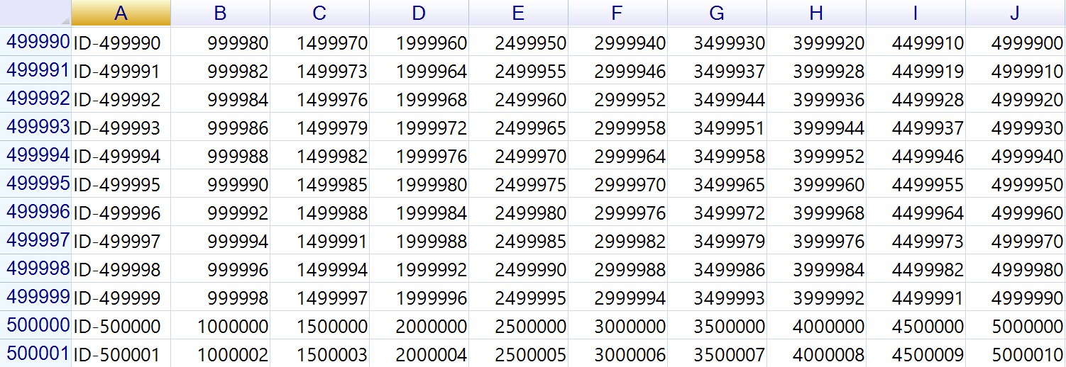 100 万行のうち 50 万行目までスクロールし、10 列にデータが入っているグリッド