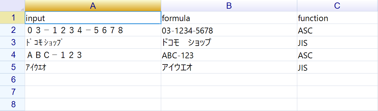 A 列の全角数字と半角カナが、ASC / JIS の数式によって B 列で正規化されて表示されているシート